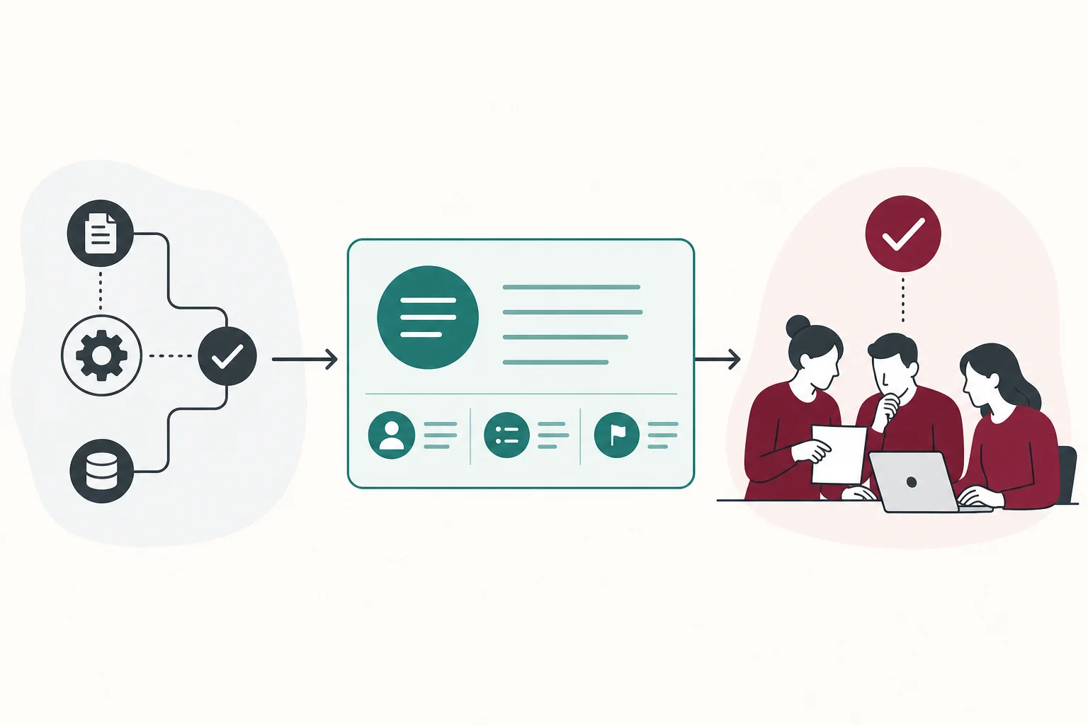 Human oversight diagram illustrating context-preserving review and decision handoffs in AI automation