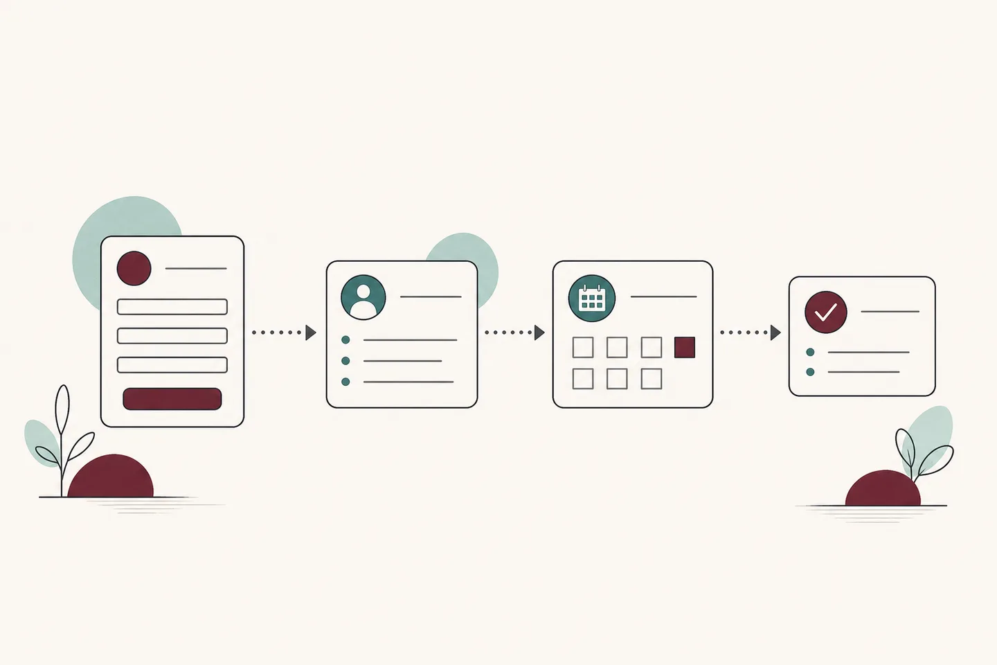A lead form progressing through a contact record, calendar, and task checklist.